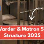 Jail Warder & Matron Salary Structure 2025: Pay Scale, Benefits, and Career Growth