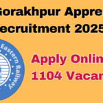 RRC GORAKHPUR JOBS