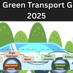 Africa’s Green Transport Goals for 2025 – Vehicles and Policy Alignment